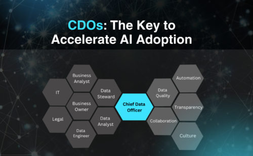 CDOs: The Key to Accelerate AI Adoption (and Keeping Jobs!)