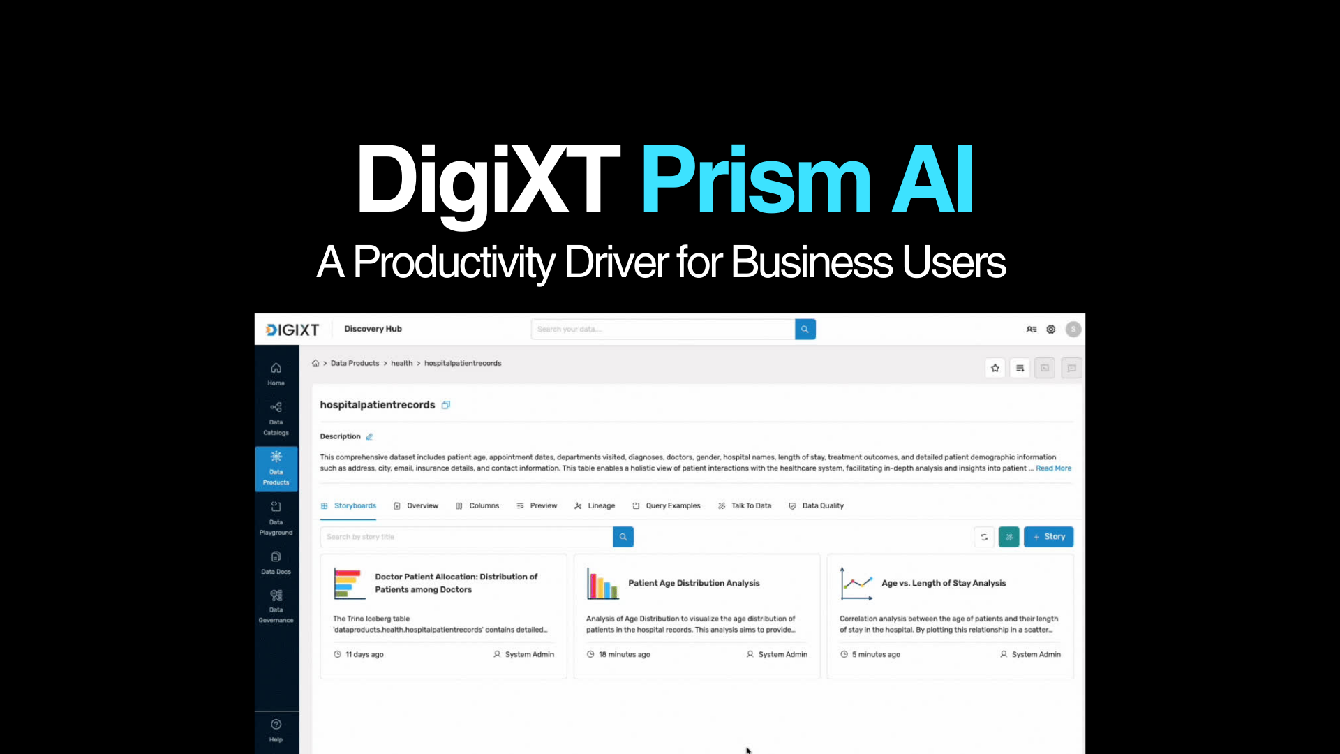 DigiXT Prism AI – A Must-Have Productivity Driver for Business Users