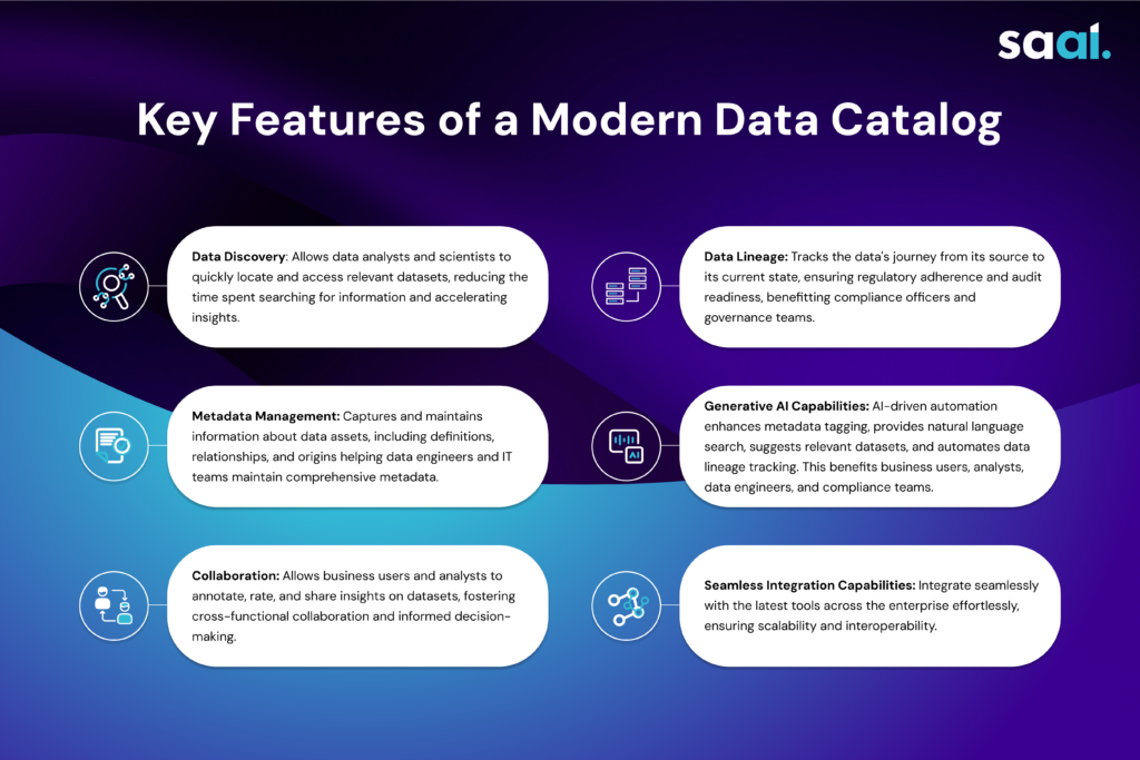 ​Key Features of a Modern Data Catalog